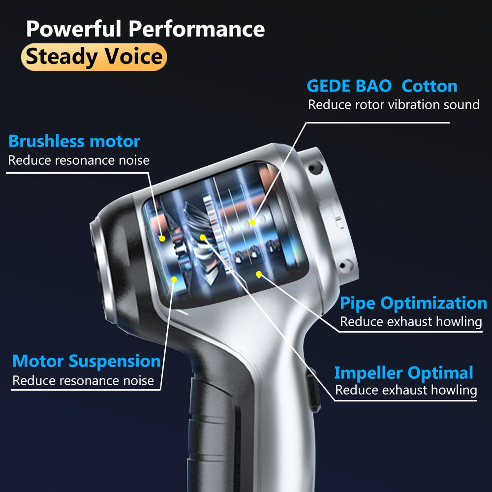 Portable mini støvsuger/støvblæser