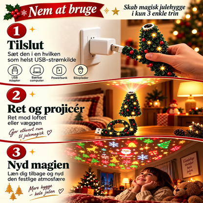 JuleGlød – Julprojektorn