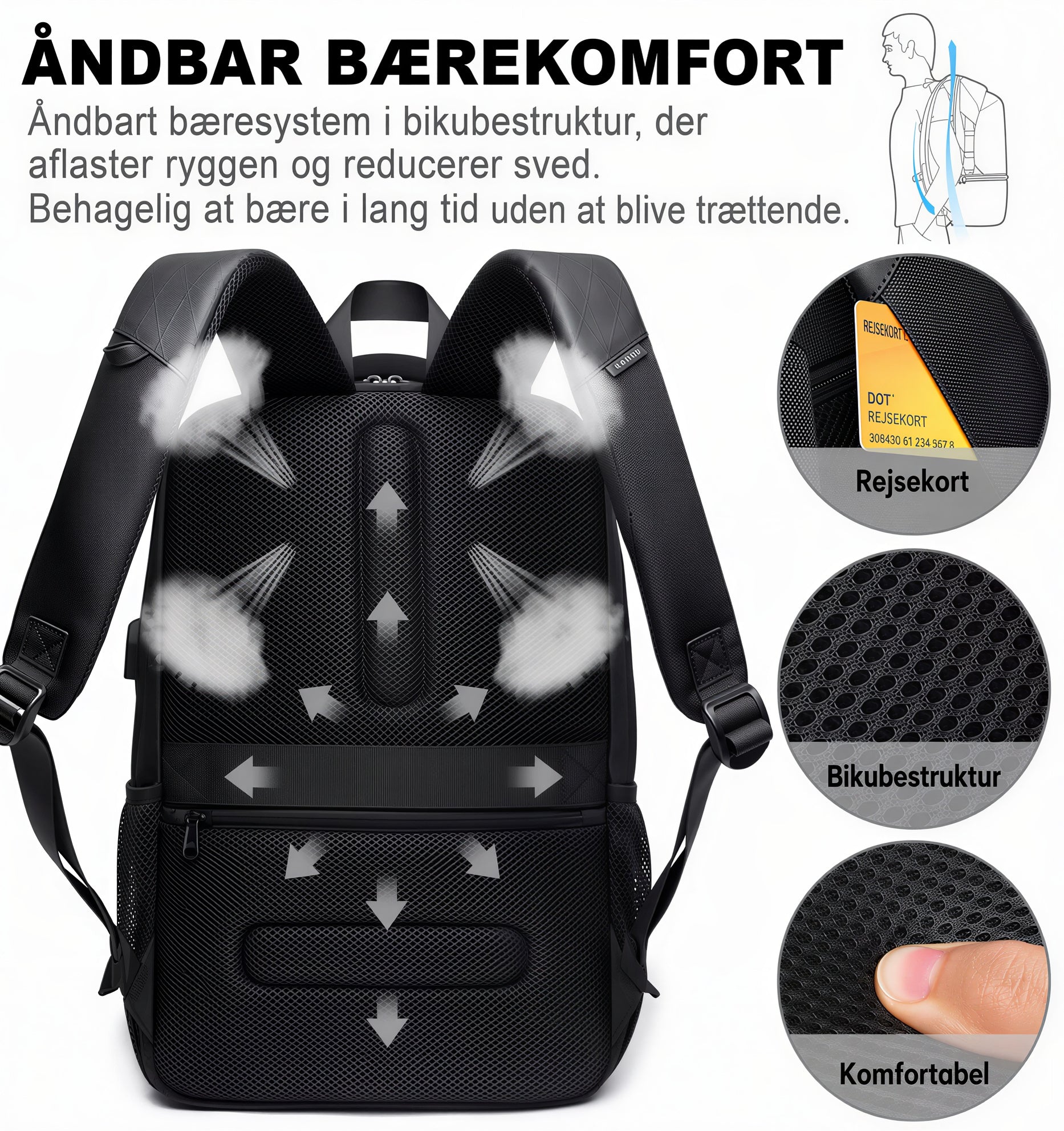 Alt-i-ett Reise Ryggsekk