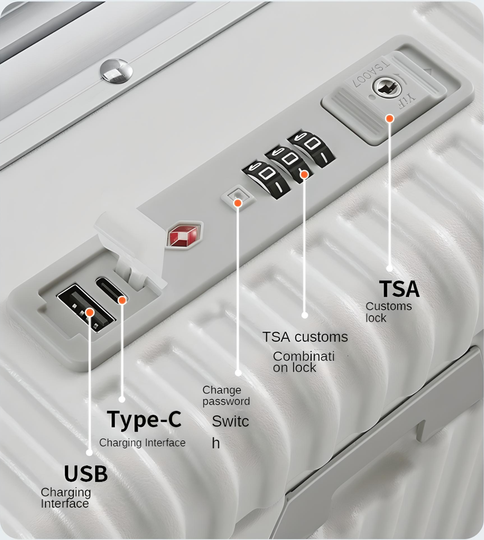 Multi-function Travel Suitcase